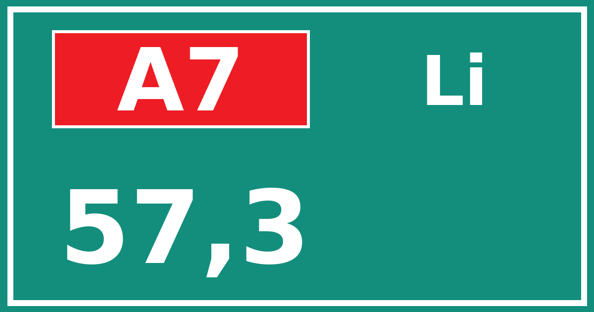 Hectometerbord A7 57,3 zijde Li
