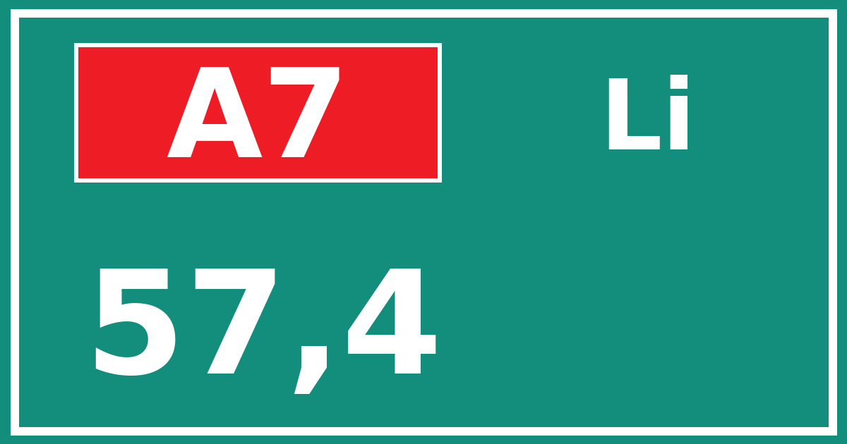 Hectometerbord A7 57,4 zijde Li