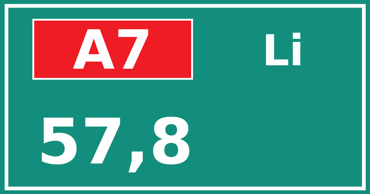 Hectometerbord A7 57,8 zijde Li