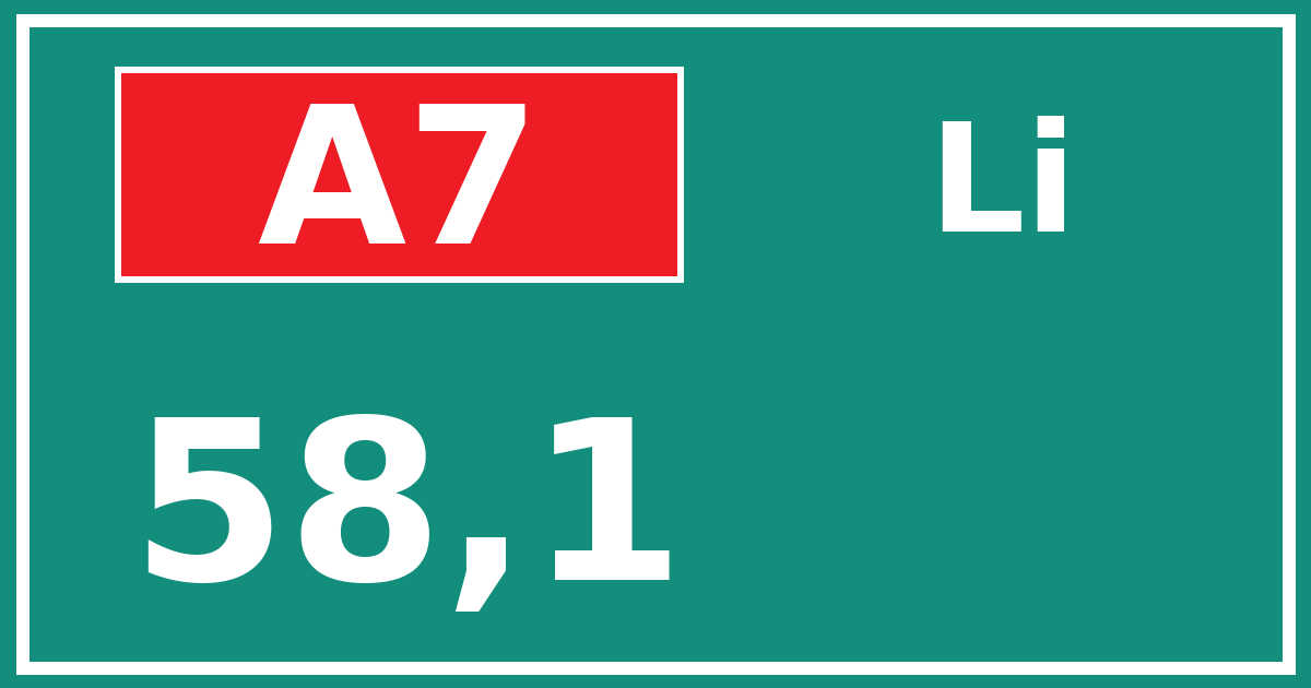 Hectometerbord A7 58,1 zijde Li