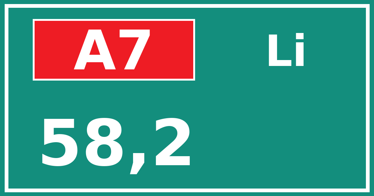 Hectometerbord A7 58,2 zijde Li