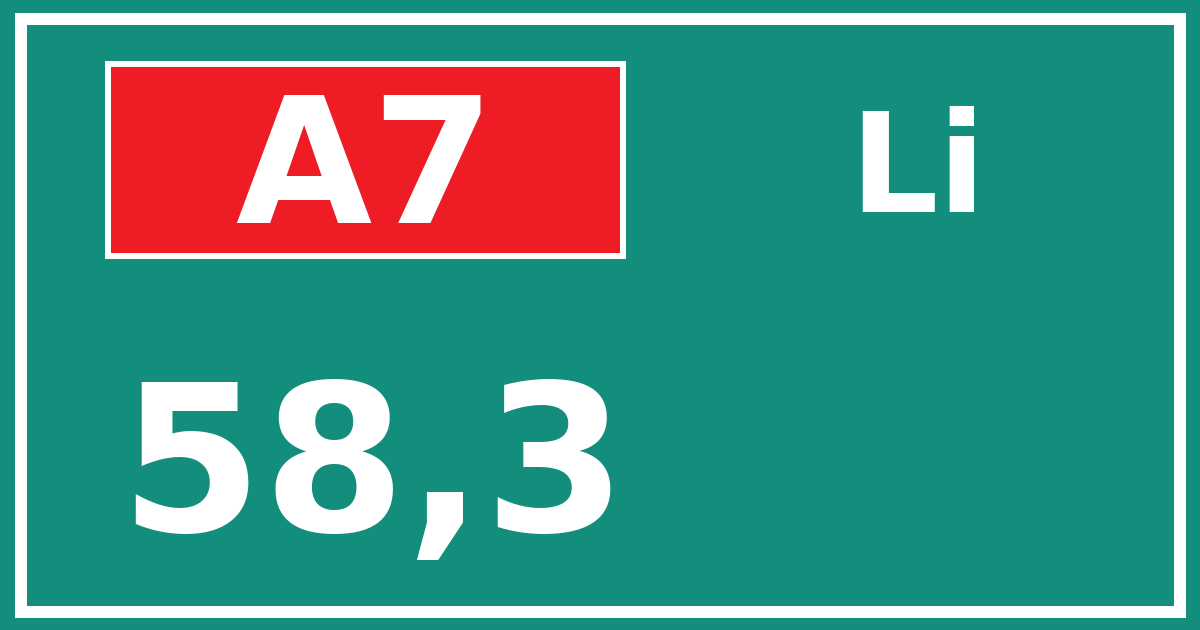 Hectometerbord A7 58,3 zijde Li