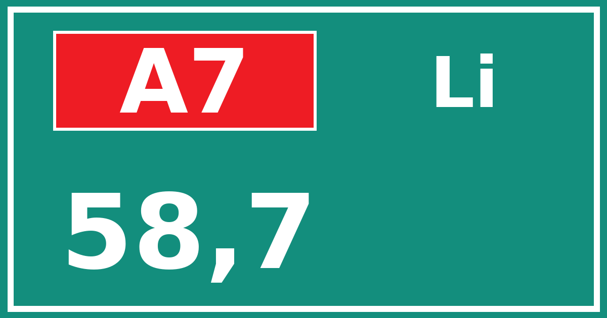 Hectometerbord A7 58,7 zijde Li