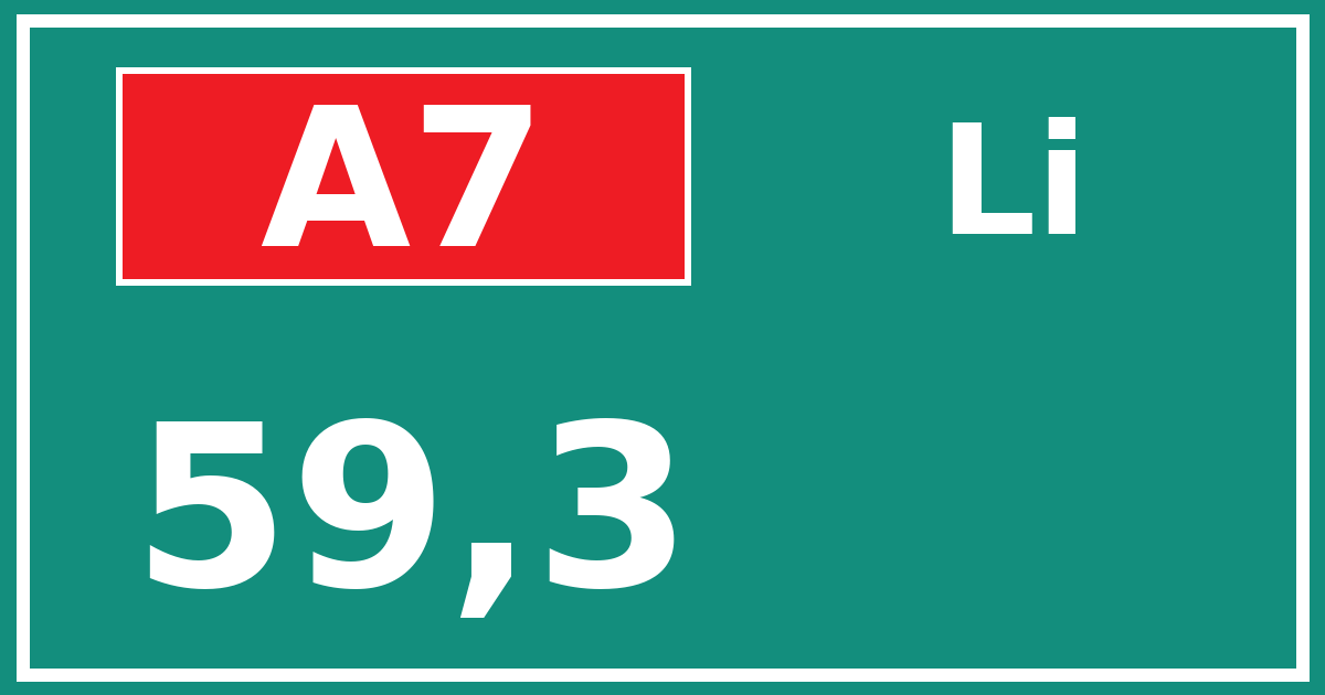 Hectometerbord A7 59,3 zijde Li
