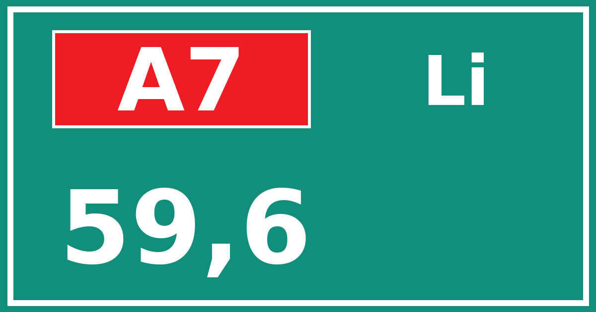 Hectometerbord A7 59,6 zijde Li