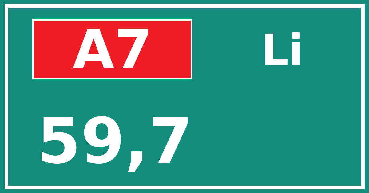 Hectometerbord A7 59,7 zijde Li