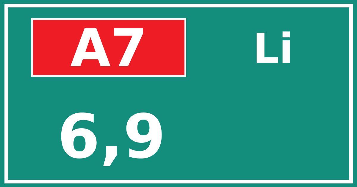 Hectometerbord A7 6,9 zijde Li