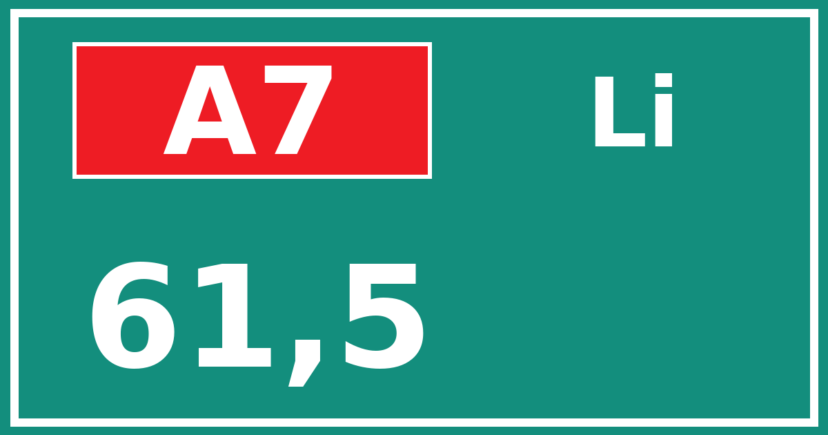 Hectometerbord A7 61,5 zijde Li