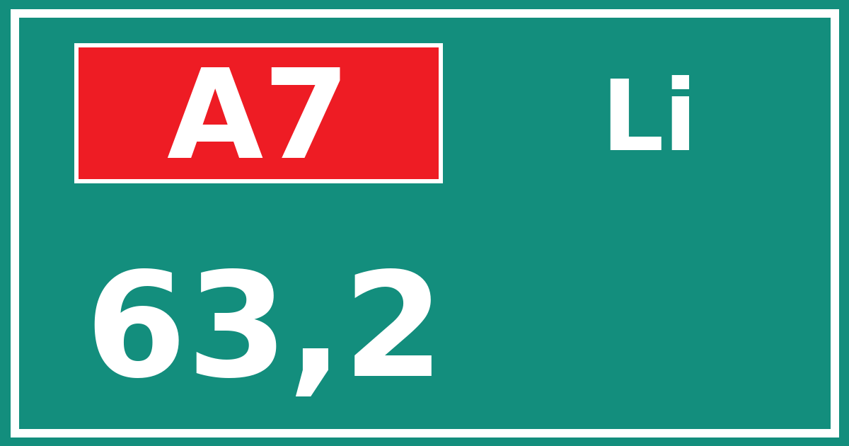 Hectometerbord A7 63,2 zijde Li