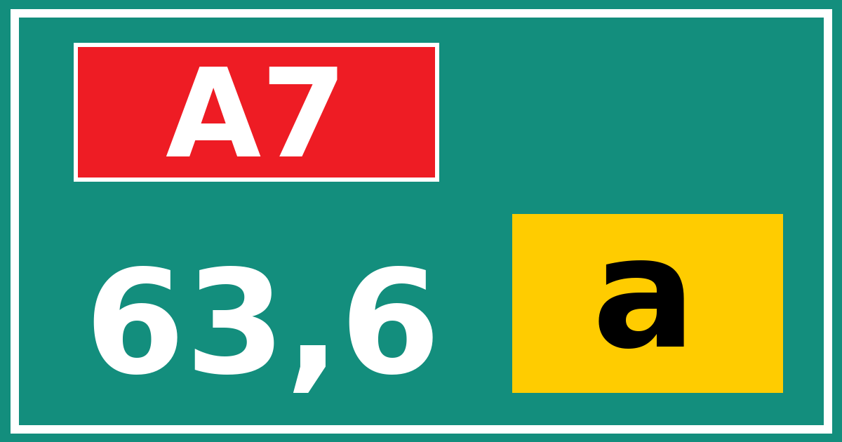 Hectometerbord A7 63,6 letter a