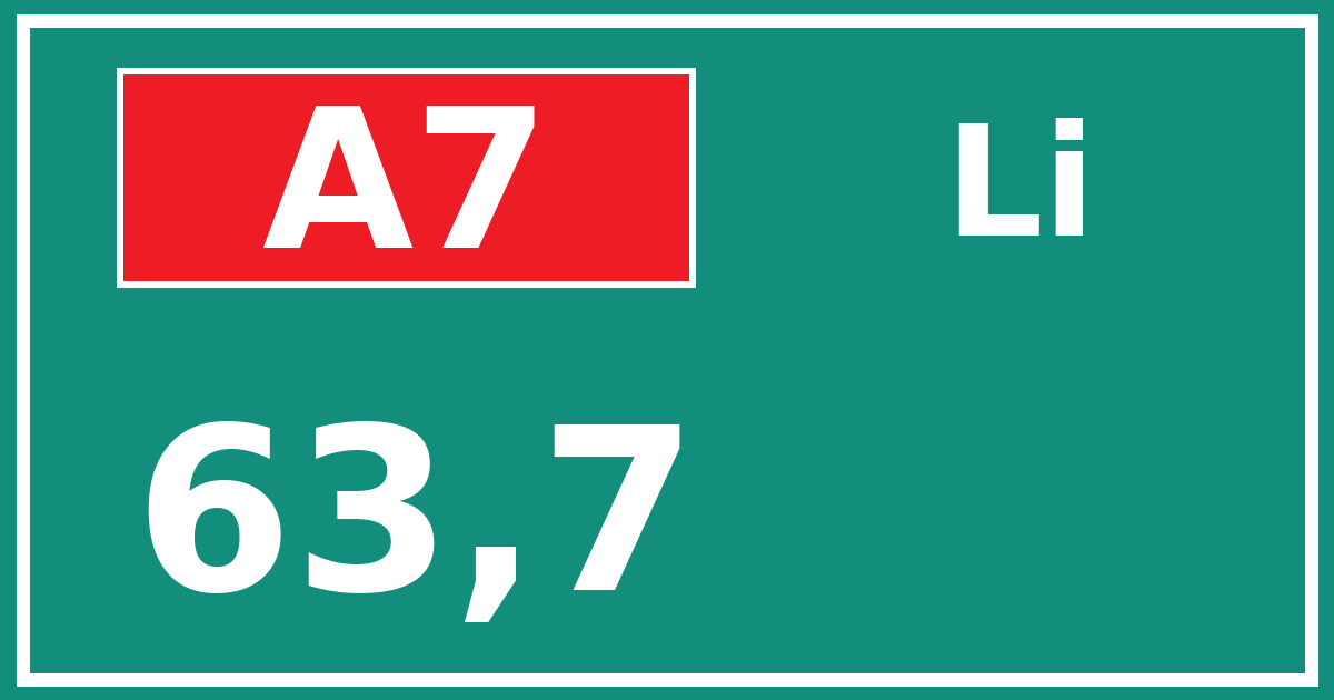 Hectometerbord A7 63,7 zijde Li