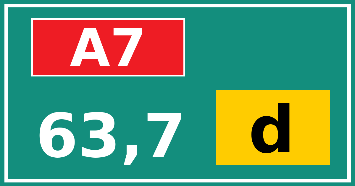 Hectometerbord A7 63,7 letter d