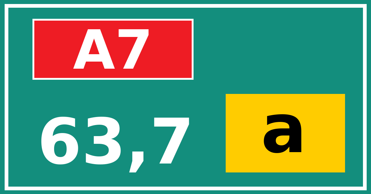 Hectometerbord A7 63,7 letter a