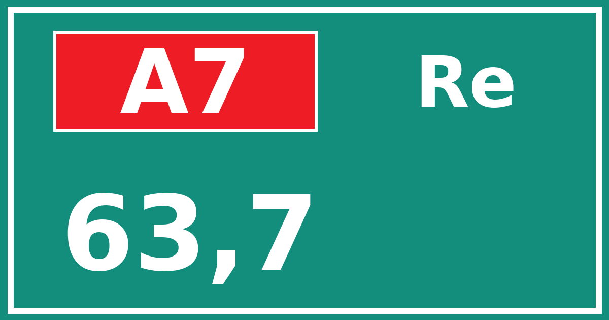 Hectometerbord A7 63,7 zijde Re
