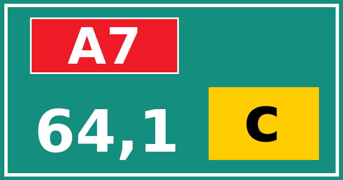 Hectometerbord A7 64,1 letter c