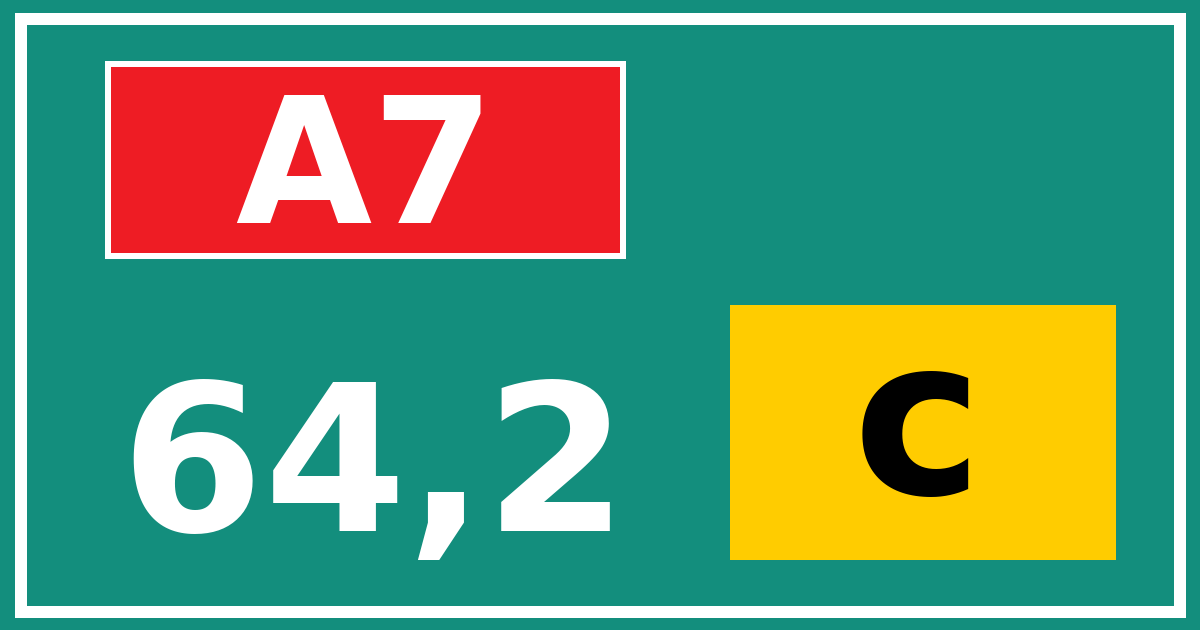 Hectometerbord A7 64,2 letter c
