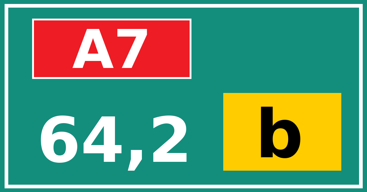Hectometerbord A7 64,2 letter b