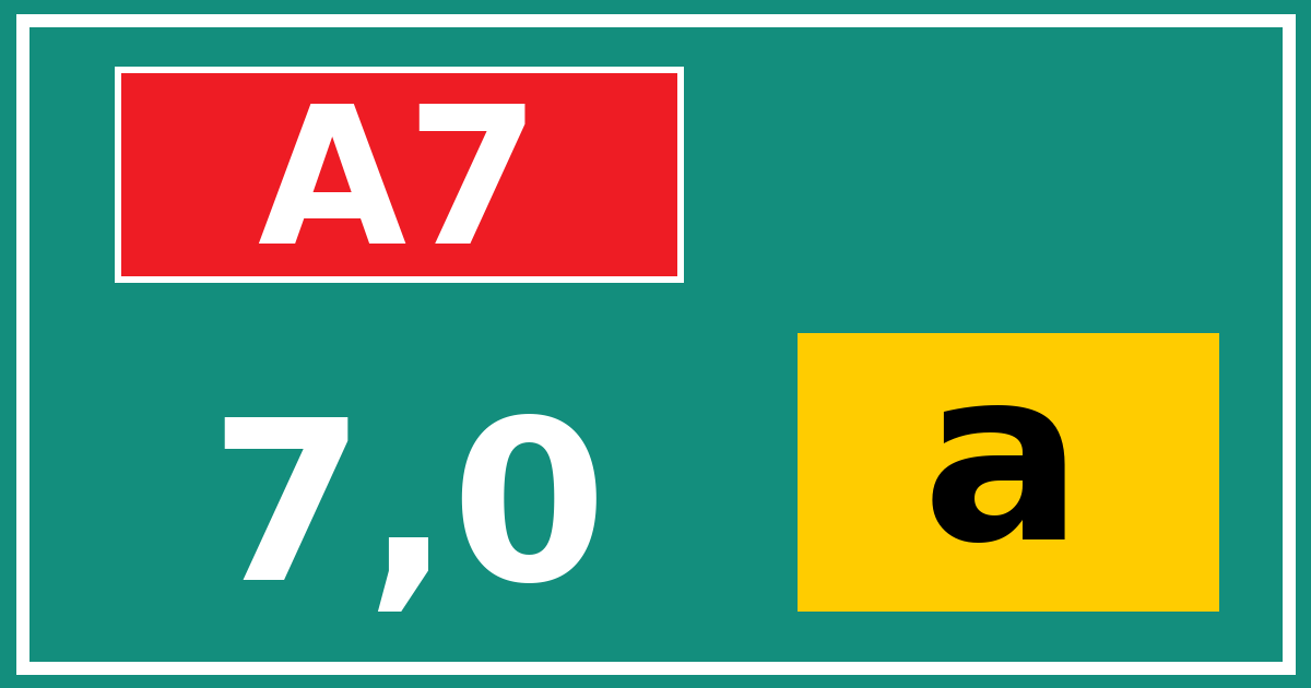 Hectometerbord A7 7,0 letter a