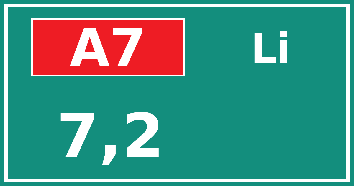 Hectometerbord A7 7,2 zijde Li