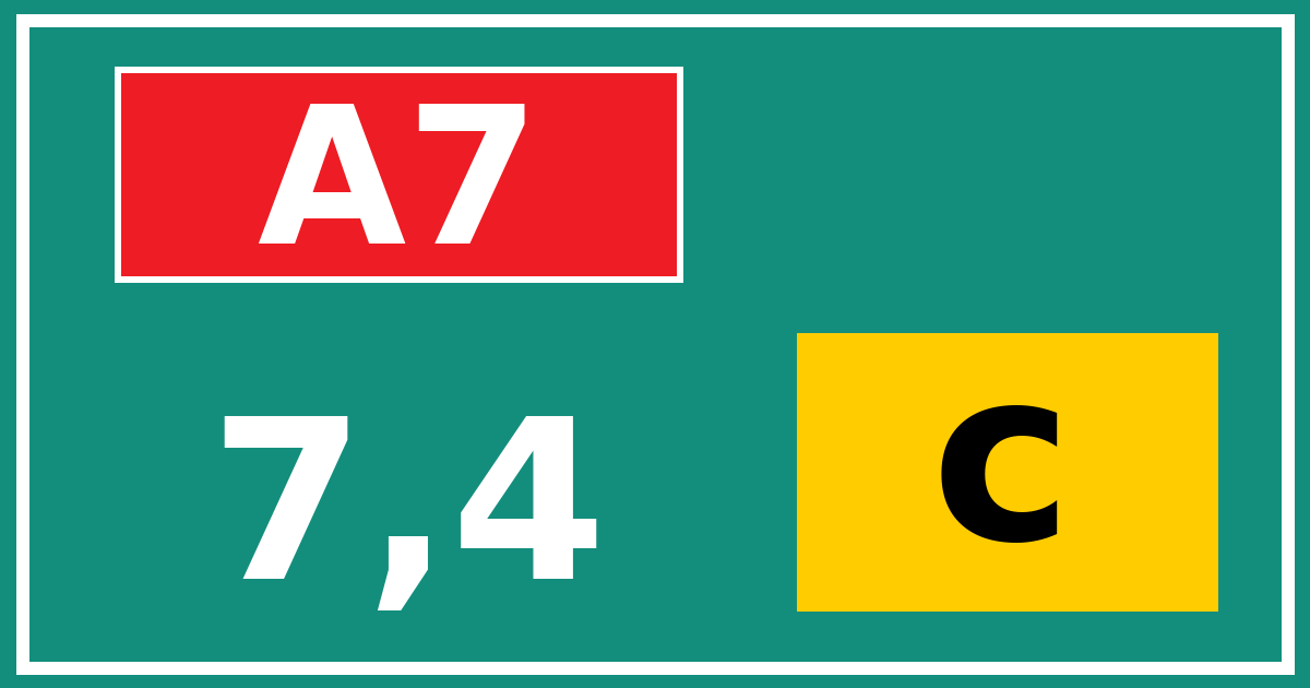 Hectometerbord A7 7,4 letter c
