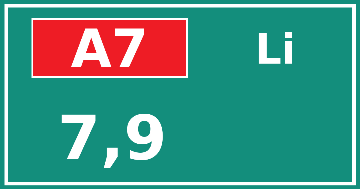 Hectometerbord A7 7,9 zijde Li