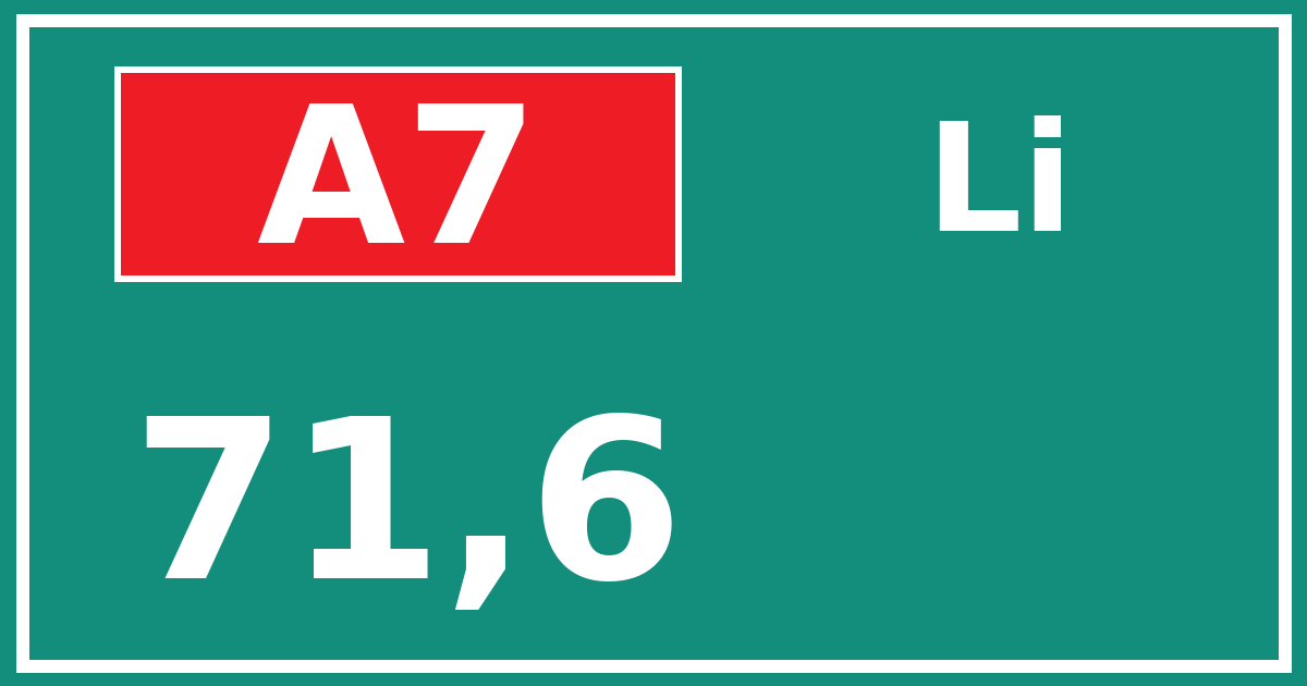 Hectometerbord A7 71,6 zijde Li