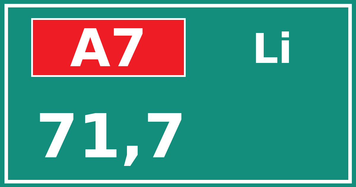 Hectometerbord A7 71,7 zijde Li