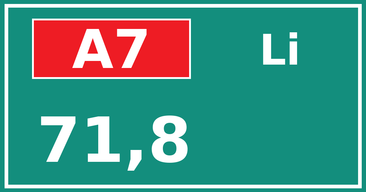Hectometerbord A7 71,8 zijde Li