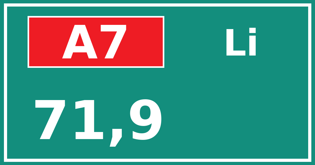 Hectometerbord A7 71,9 zijde Li