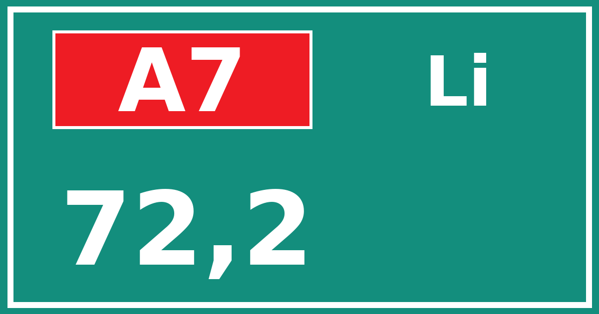 Hectometerbord A7 72,2 zijde Li