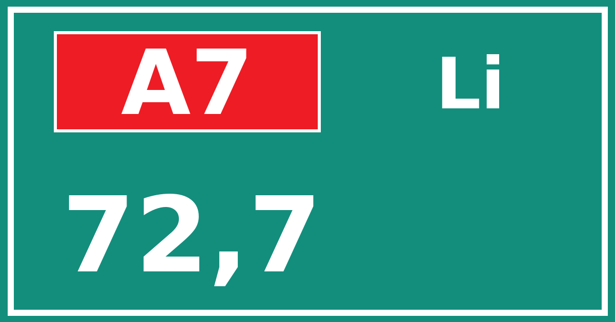 Hectometerbord A7 72,7 zijde Li