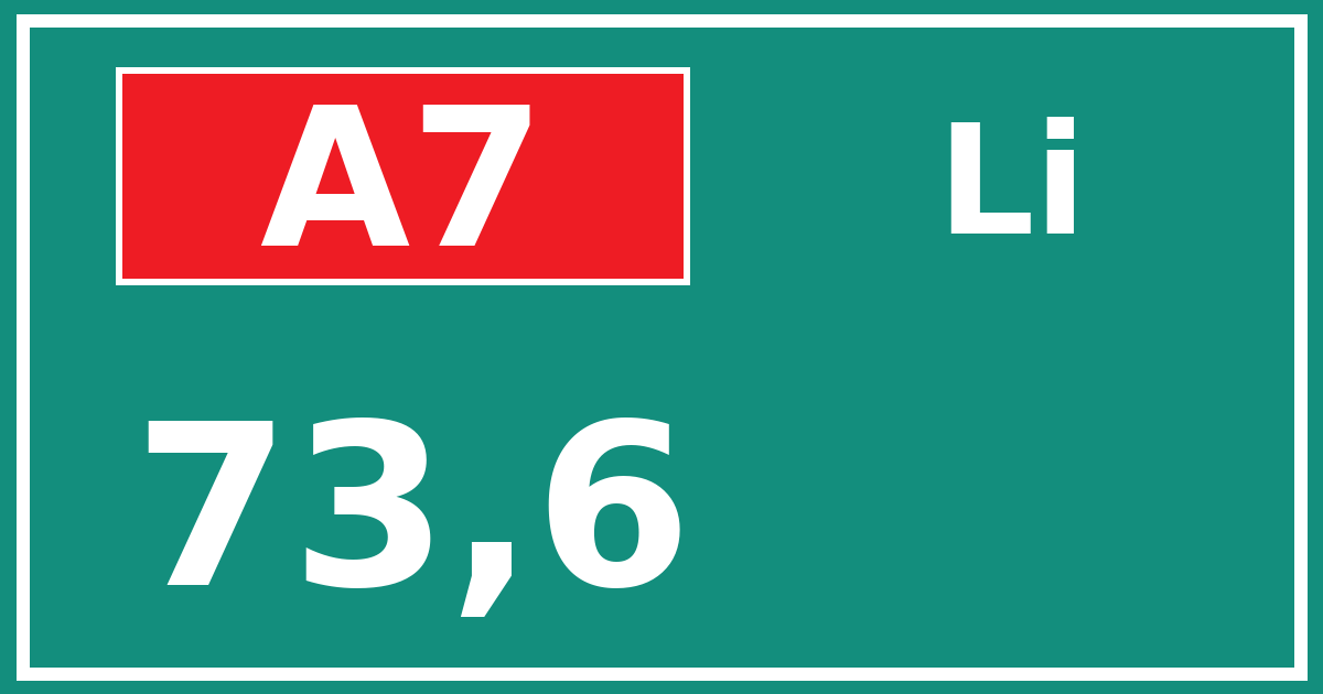 Hectometerbord A7 73,6 zijde Li