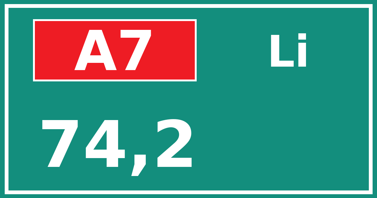 Hectometerbord A7 74,2 zijde Li