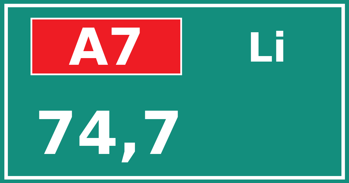 Hectometerbord A7 74,7 zijde Li