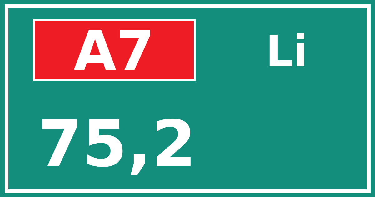Hectometerbord A7 75,2 zijde Li
