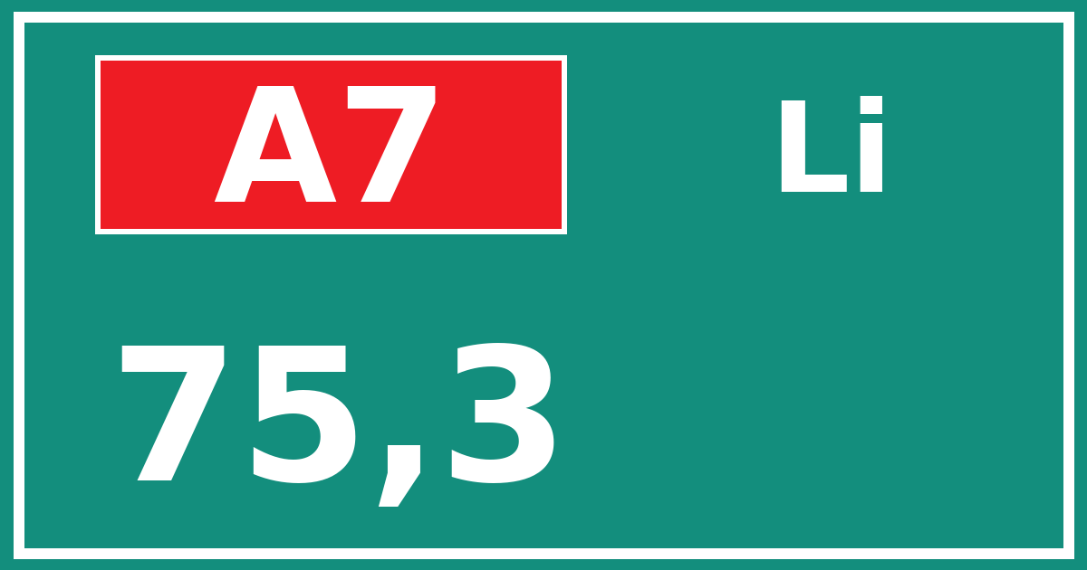 Hectometerbord A7 75,3 zijde Li