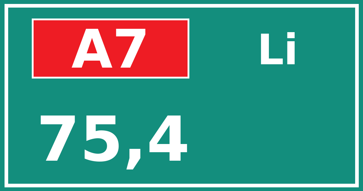 Hectometerbord A7 75,4 zijde Li