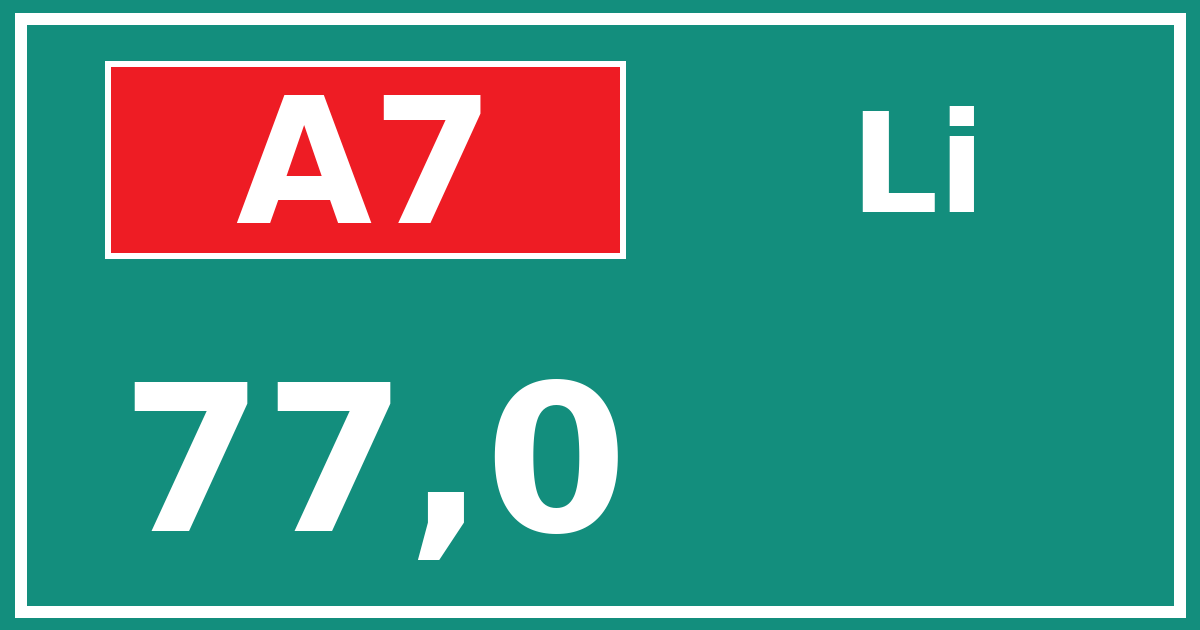 Hectometerbord A7 77,0 zijde Li