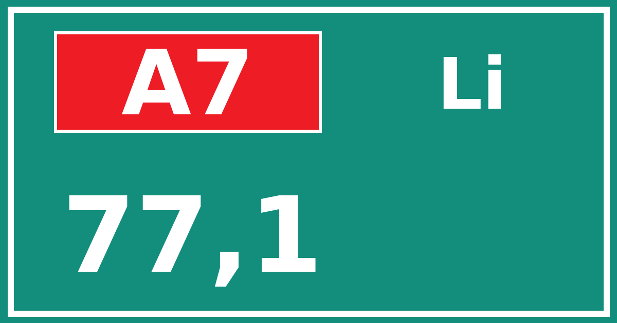Hectometerbord A7 77,1 zijde Li