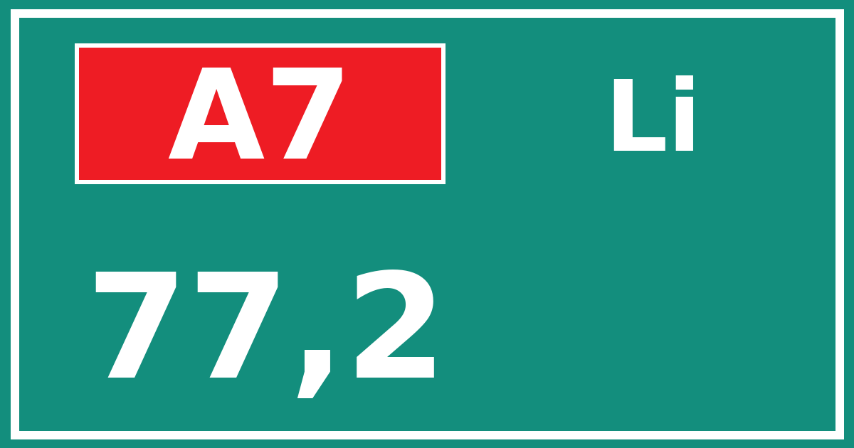Hectometerbord A7 77,2 zijde Li