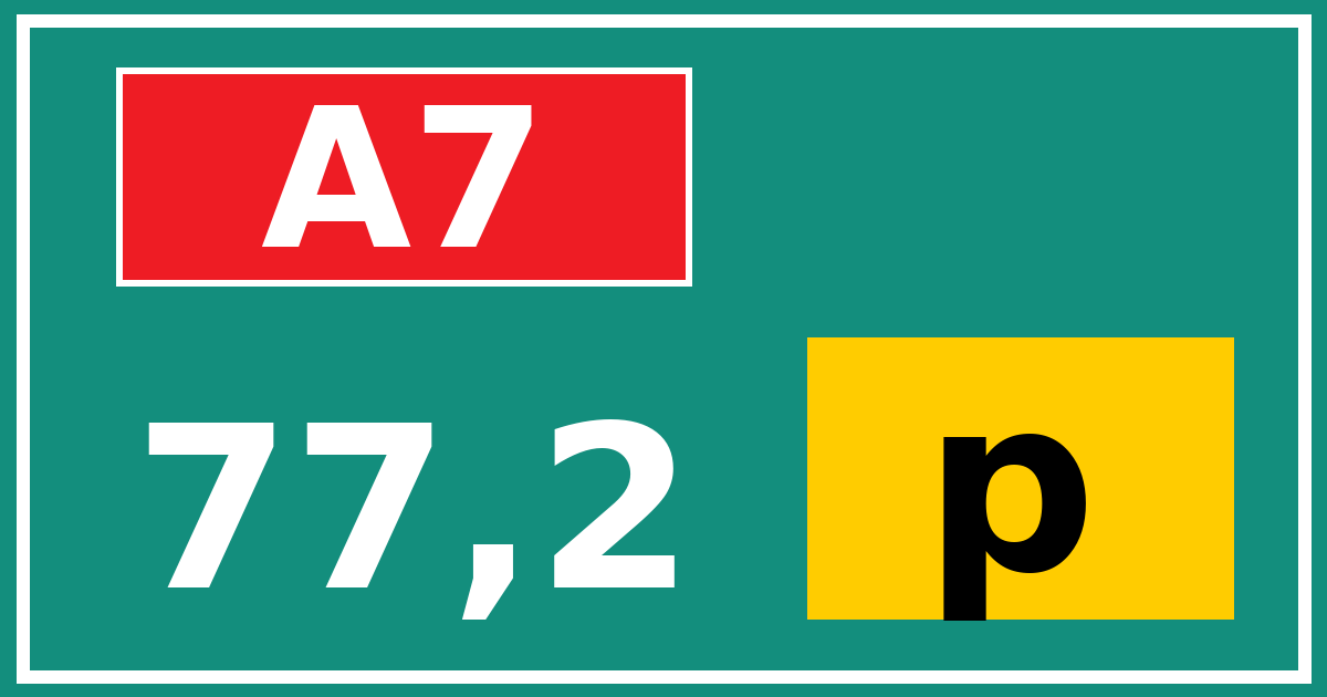 Hectometerbord A7 77,2 letter p