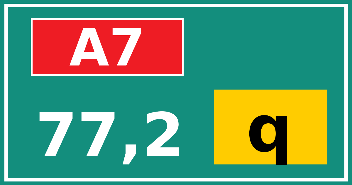 Hectometerbord A7 77,2 letter q