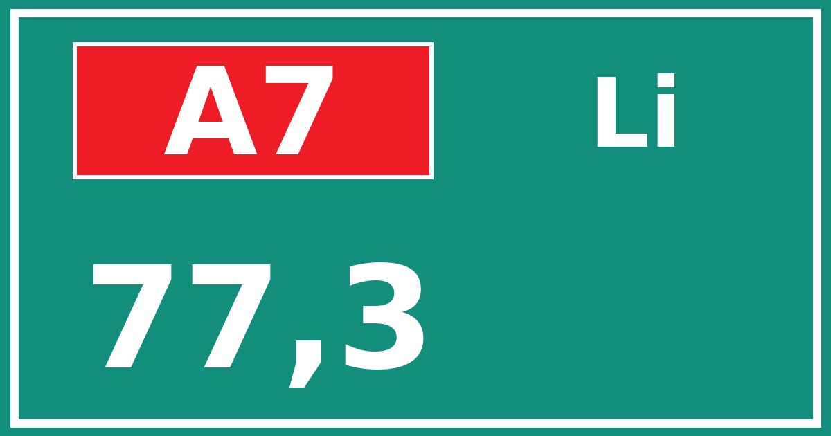 Hectometerbord A7 77,3 zijde Li