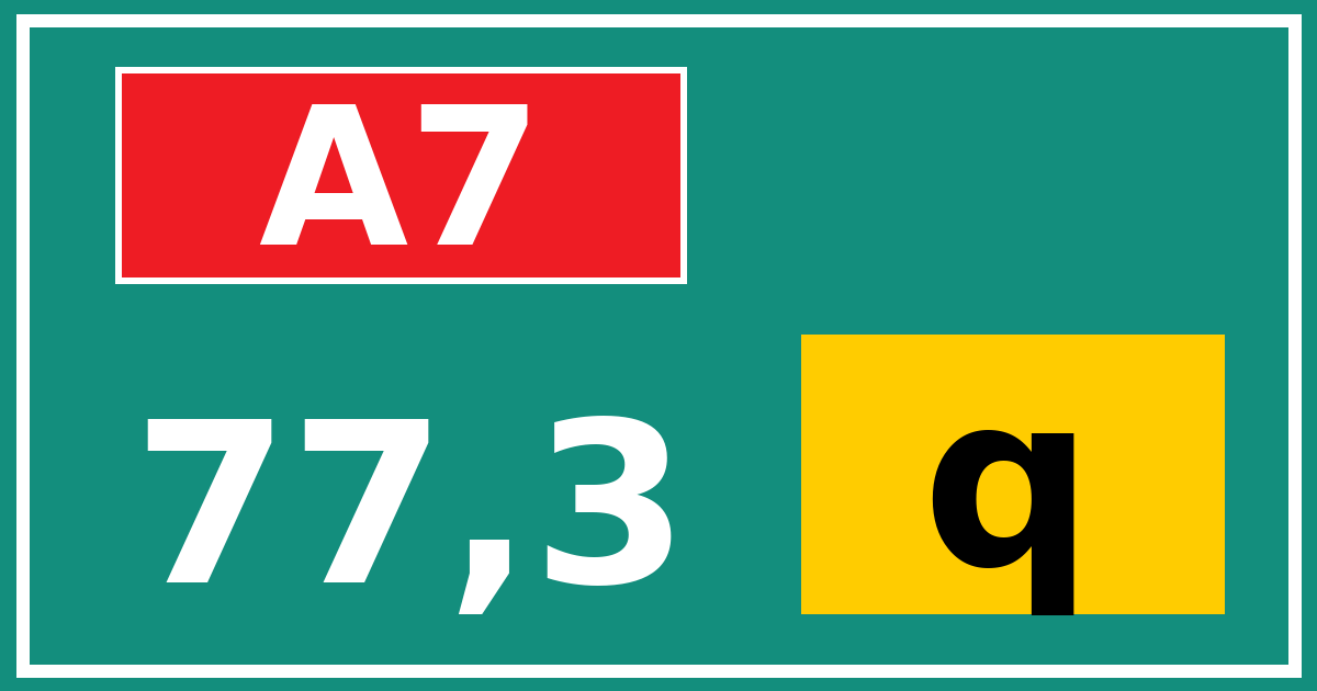 Hectometerbord A7 77,3 letter q