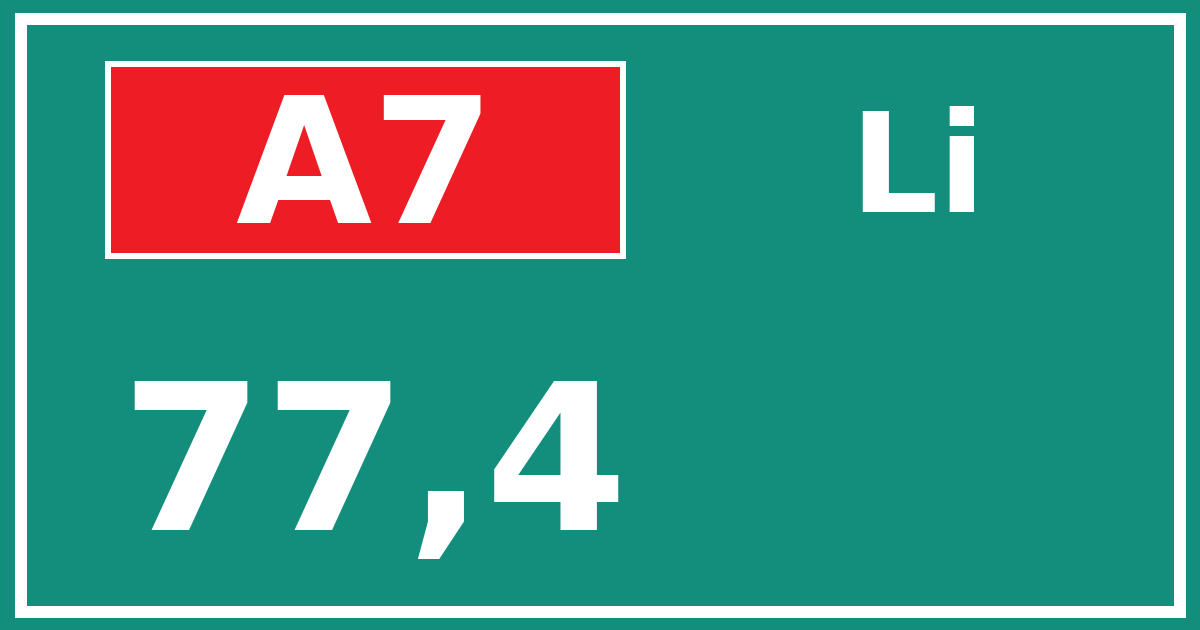 Hectometerbord A7 77,4 zijde Li