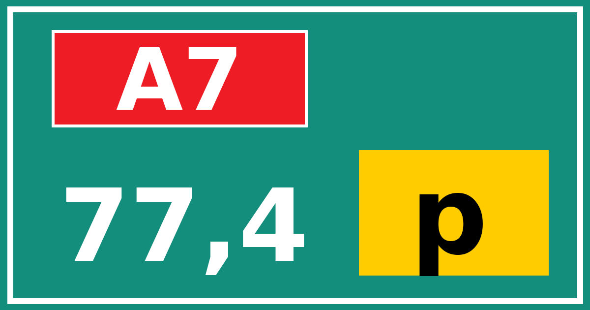 Hectometerbord A7 77,4 letter p