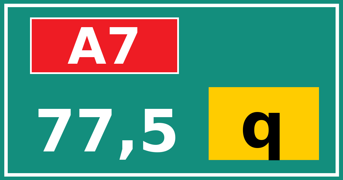 Hectometerbord A7 77,5 letter q