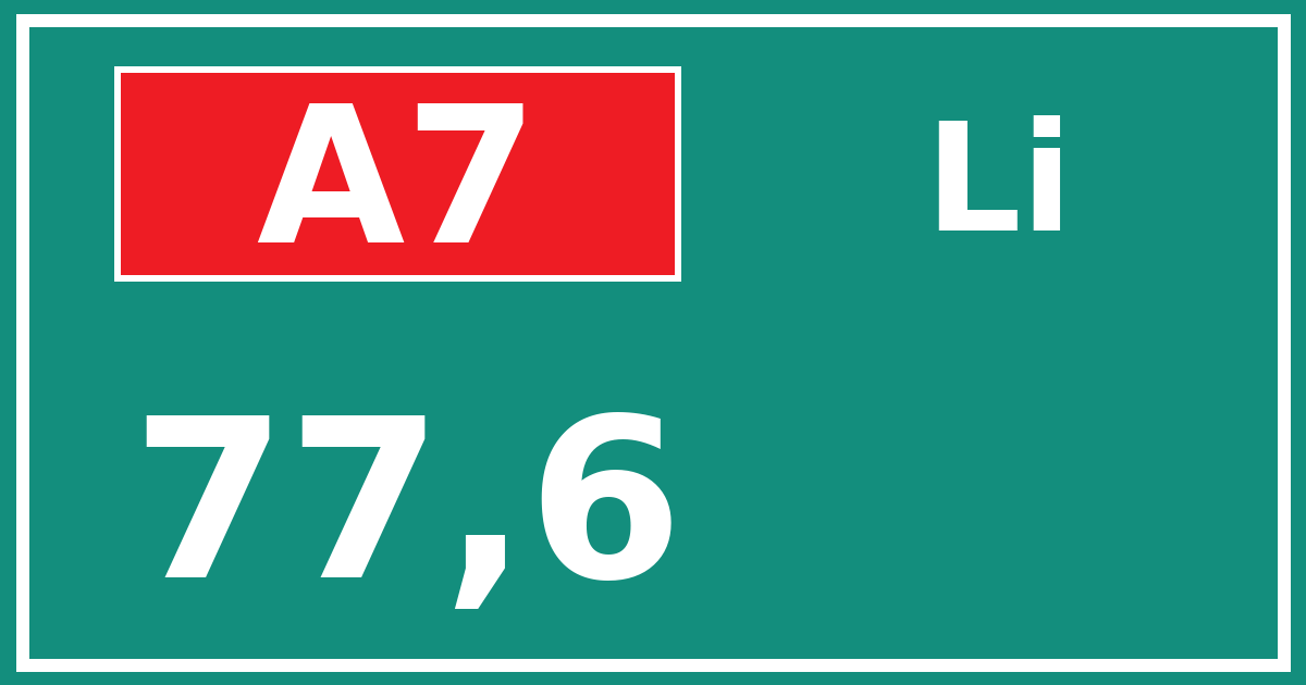 Hectometerbord A7 77,6 zijde Li