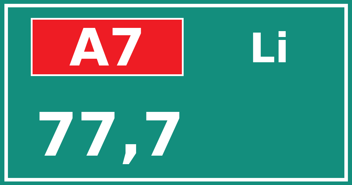Hectometerbord A7 77,7 zijde Li