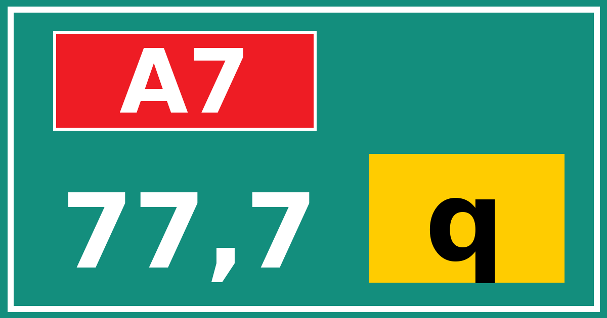 Hectometerbord A7 77,7 letter q